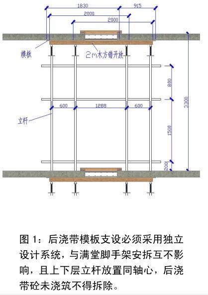 施工质量标准化图册（土建、安装、样板），很详细！_15