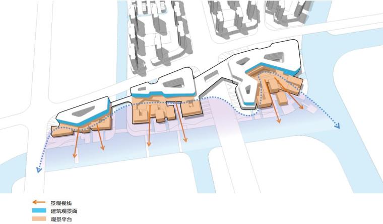 ​[江苏]招商·兴江南水岸生活建筑设计方案（中式风格）-景观视线分析