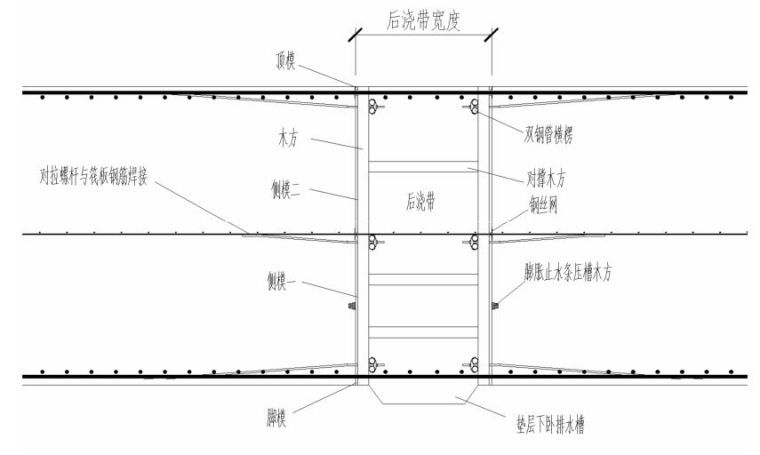 施工质量标准化图册（土建、安装、样板），很详细！_21