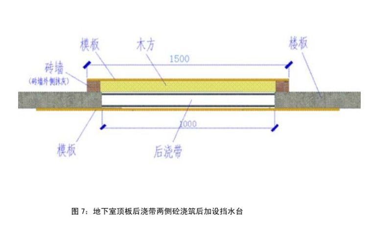 施工质量标准化图册（土建、安装、样板），很详细！_28