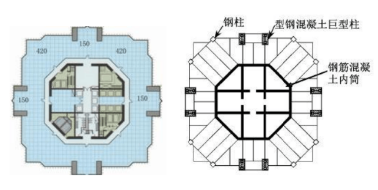 拱结构案例资料下载-建筑结构选型案例分析（PDF，9页）