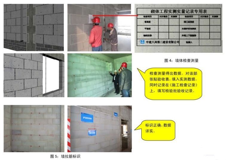 施工质量标准化图册（土建、安装、样板），很详细！_37