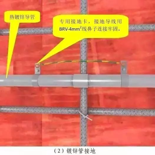 施工质量标准化图册（土建、安装、样板），很详细！_48