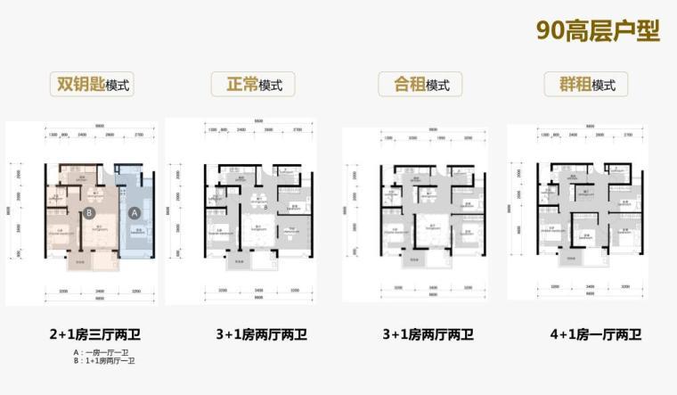 [浙江]宁波欧陆风格居住区建筑方案文本（PDF+205页)-90高层户型