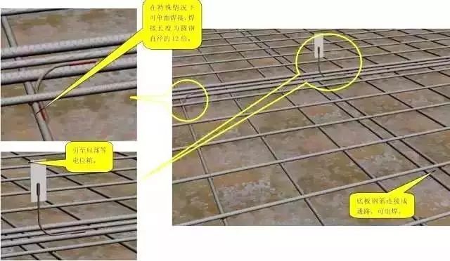 施工质量标准化图册（土建、安装、样板），很详细！_55