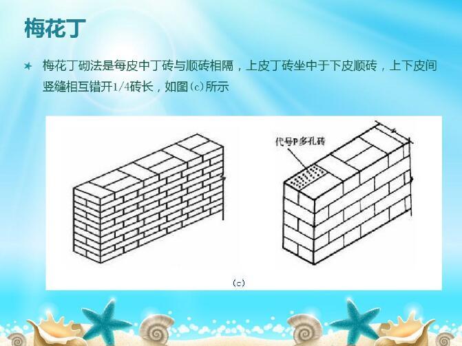 填充墙砌体结构（PDF,共19页）-梅花丁6