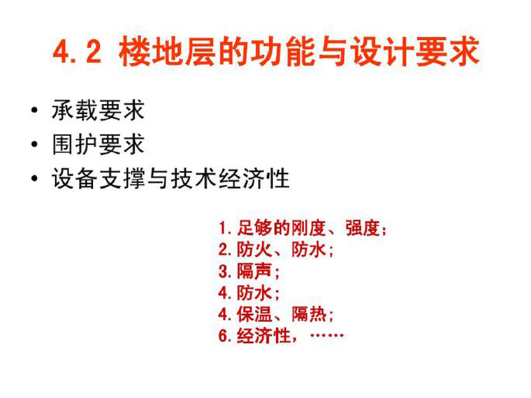 井子梁交底资料下载-楼地层的功能与设计要求（PDF,共73页）