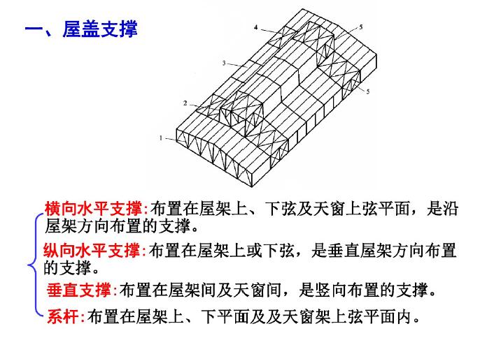 屋盖结构和普通钢屋架设计(pdf,共103页)