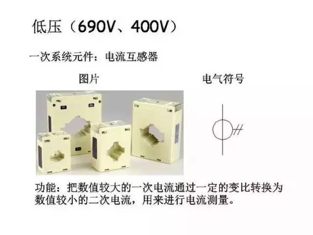 [详解]全面掌握低压配电系统全套电气元器件_18