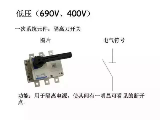 [详解]全面掌握低压配电系统全套电气元器件_20