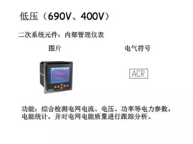 [详解]全面掌握低压配电系统全套电气元器件_32
