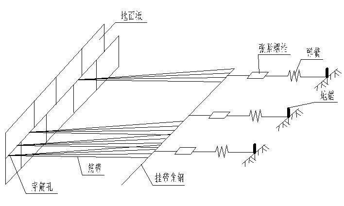 高速公路加筋土挡墙施工工法-自动张紧器