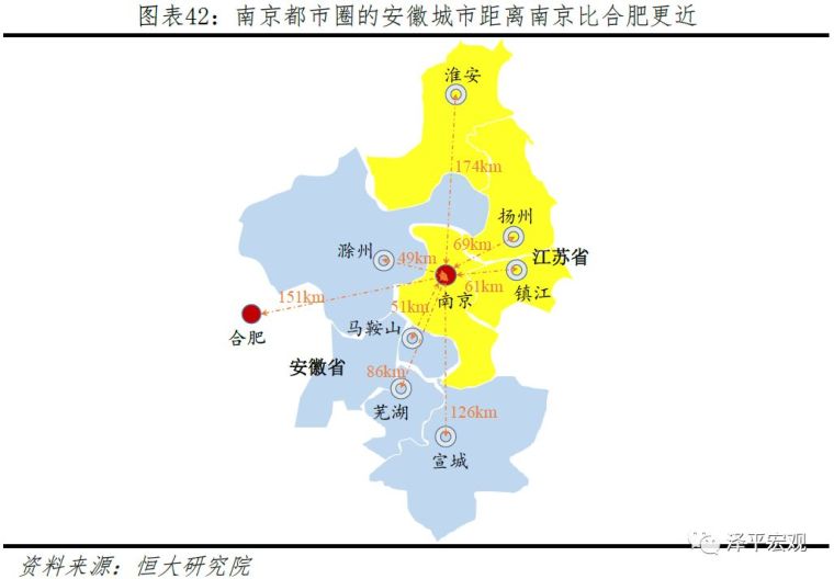 中国24大最具潜力都市圈，你家房企布局了哪些？！_24