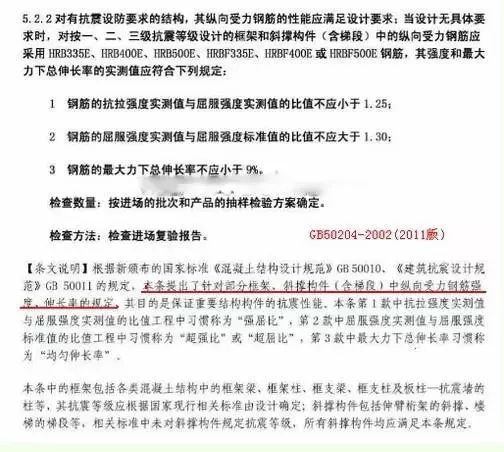 湿陷性黄土基础技术规程资料下载-超全！框架、剪力墙结构在设计中遇到的常见问题汇总