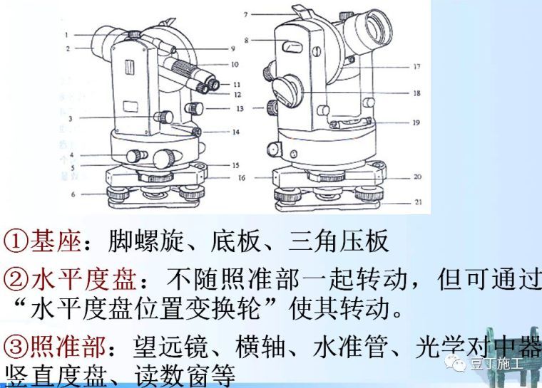 4种工程测量仪器的操作及使用，彻底搞懂他们！_22