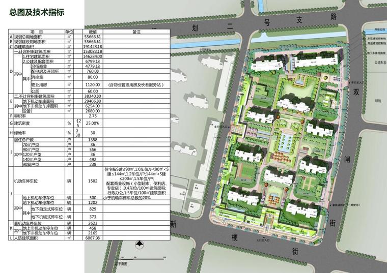 [江苏]朗诗南京奥南居住区建筑方案文本-柏涛（PDF+144页）-总图及技术指标