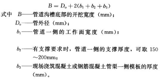 沟槽开挖_2