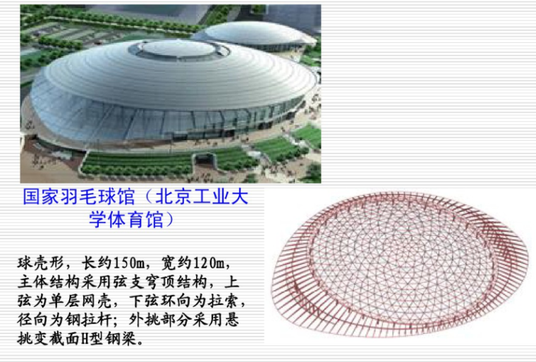 网壳结构柱网资料下载-网壳与悬索结构（PDF，62页）