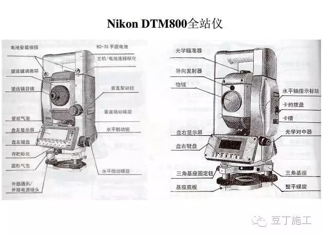 4种工程测量仪器的操作及使用，彻底搞懂他们！_70