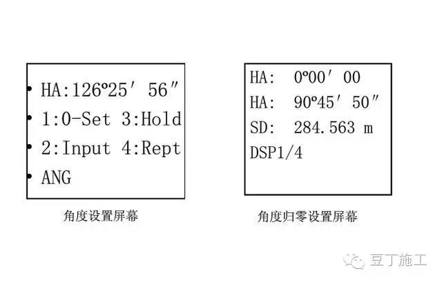 4种工程测量仪器的操作及使用，彻底搞懂他们！_75