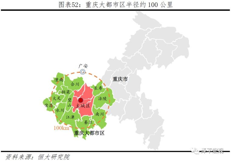 中国24大最具潜力都市圈，你家房企布局了哪些？！_29