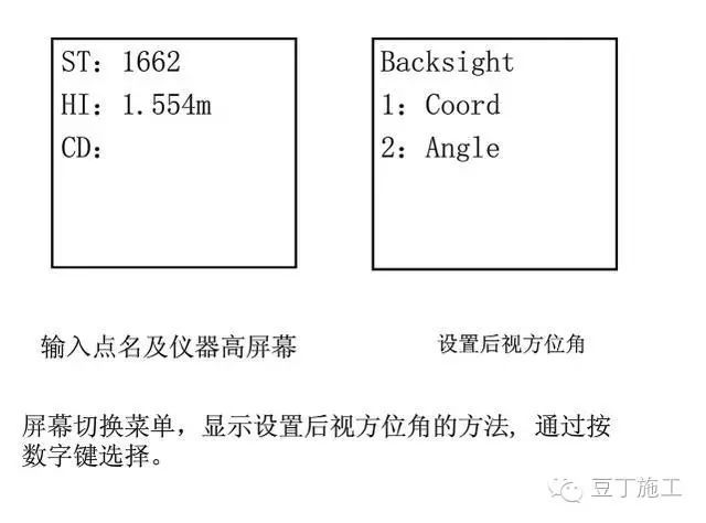 4种工程测量仪器的操作及使用，彻底搞懂他们！_83