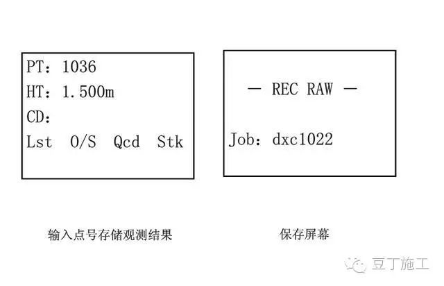 4种工程测量仪器的操作及使用，彻底搞懂他们！_87