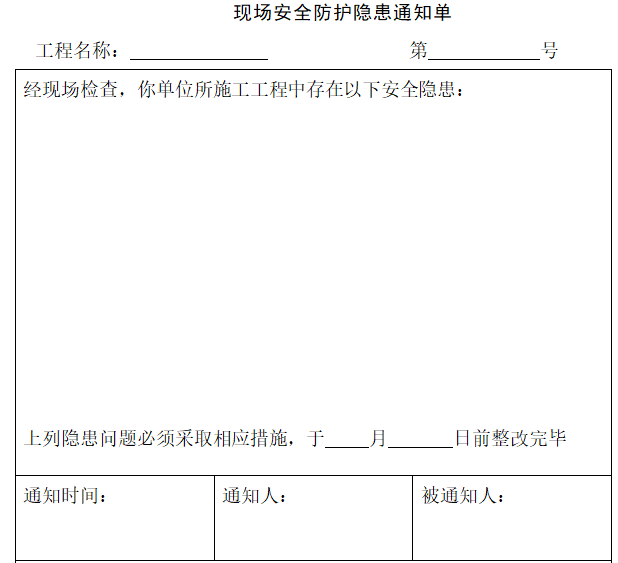 建筑施工现场标准化管理手册（89页）-现场安全防护隐患通知单