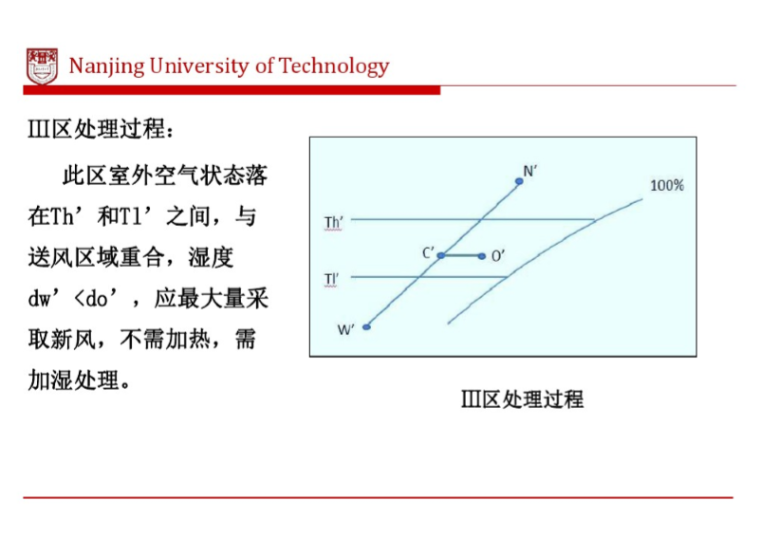 商场冷热负荷计算资料下载-夏热冬冷地区商场全空气系统节能策略研究