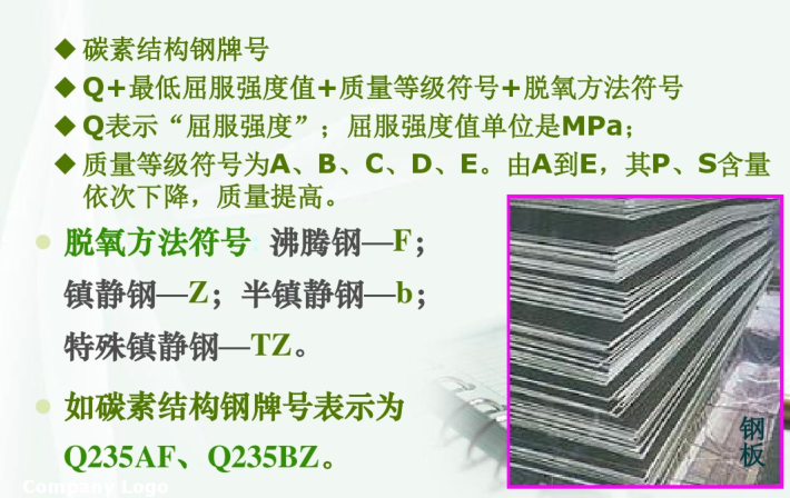 钢的分类及牌号-结构培训讲义-筑龙结构设计论坛
