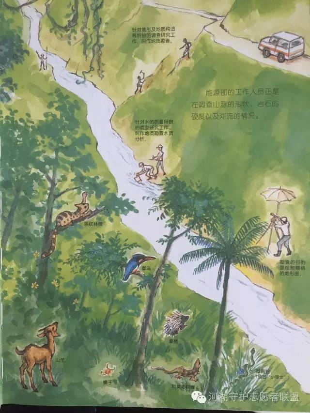 混流式水轮机木模图资料下载-科普 ▏漫画展示大坝修建过程