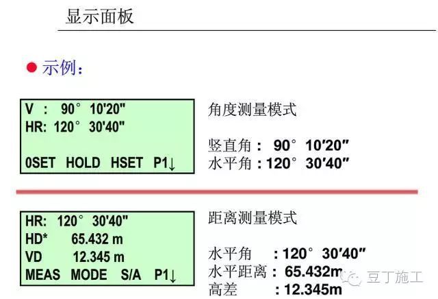 4种工程测量仪器的操作及使用，彻底搞懂他们！_122