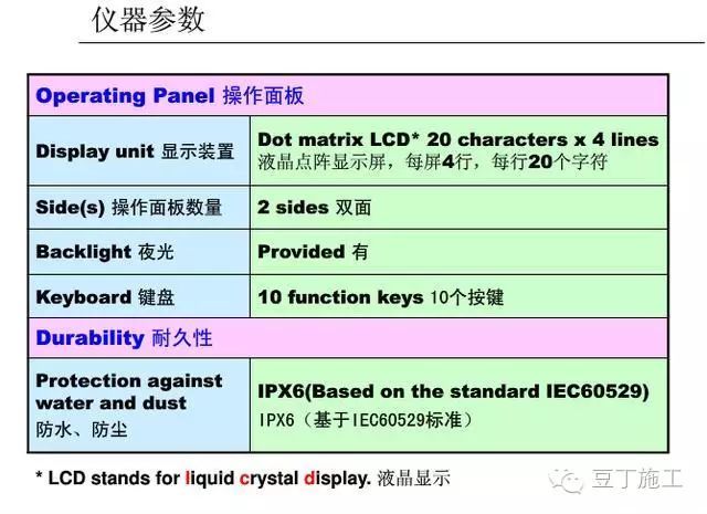 4种工程测量仪器的操作及使用，彻底搞懂他们！_143