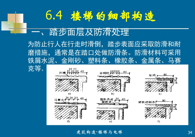 楼梯防滑条 做法图片