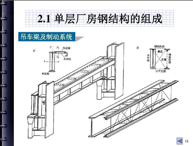 吊车梁制动板图片图片