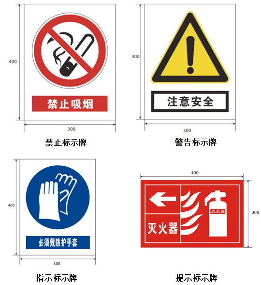 地铁工程施工标准化管理手册（图文并茂）-安全警示标志