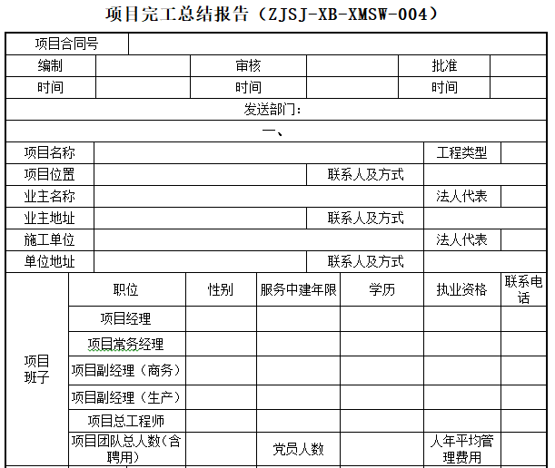 工程项目管理标准化手册（205页，含图表）-项目完工总结报告