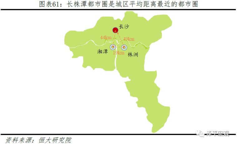 中国24大最具潜力都市圈，你家房企布局了哪些？！_34