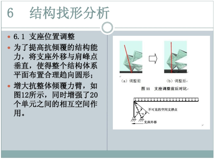 深圳大运中心体育场钢屋盖设计优化分析（PDF，26页）-结构找形分析