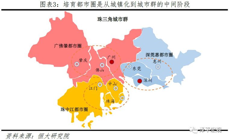 中国24大最具潜力都市圈，你家房企布局了哪些？！_5