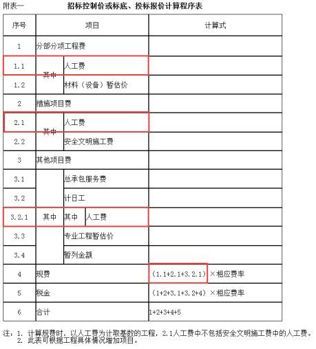 重要必读：北京安全文明施工费版计价软件正式发版及操作说明_20