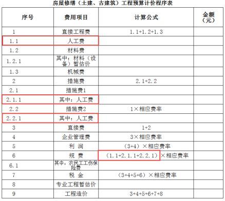 重要必读：北京安全文明施工费版计价软件正式发版及操作说明_22