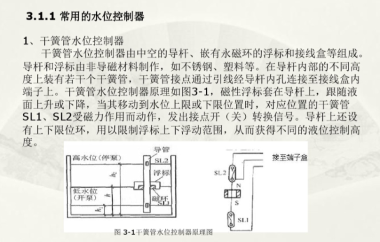 公路工程预算定额96资料下载-给排水设备的控制（96页精讲）