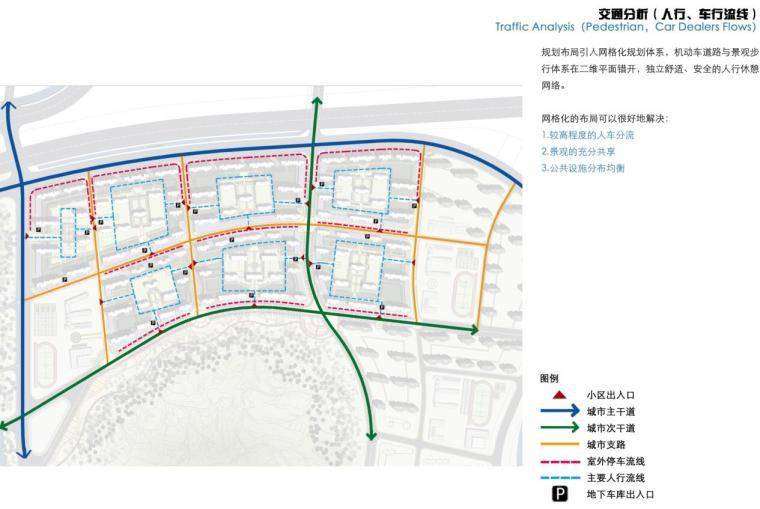 [山东]济南知名地产华山住宅建筑设计方案（PDF+158页）-交通分析