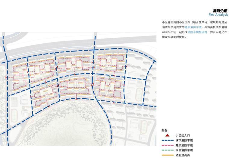 [山东]济南知名地产华山住宅建筑设计方案（PDF+158页）-消防分析