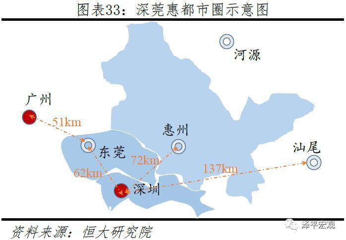 中国24大最具潜力都市圈，你家房企布局了哪些？！_19