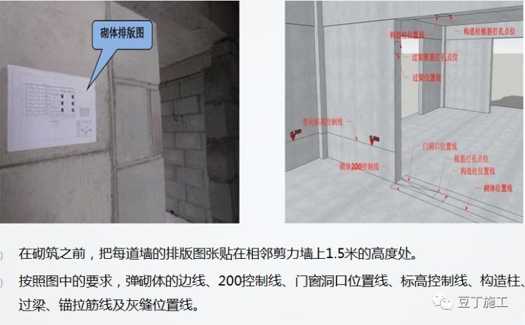 砌筑及抹灰工程质量控制提升措施，详解具体做法_10