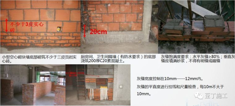 砌筑及抹灰工程质量控制提升措施，详解具体做法_21