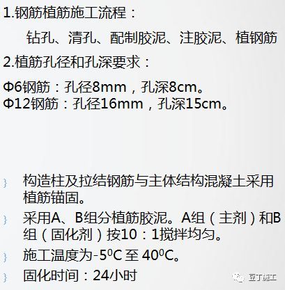 砌筑及抹灰工程质量控制提升措施，详解具体做法_15