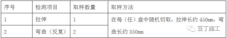 钢筋工程监理检查验收程序与要点，附图集常用节点及构造做法！_4